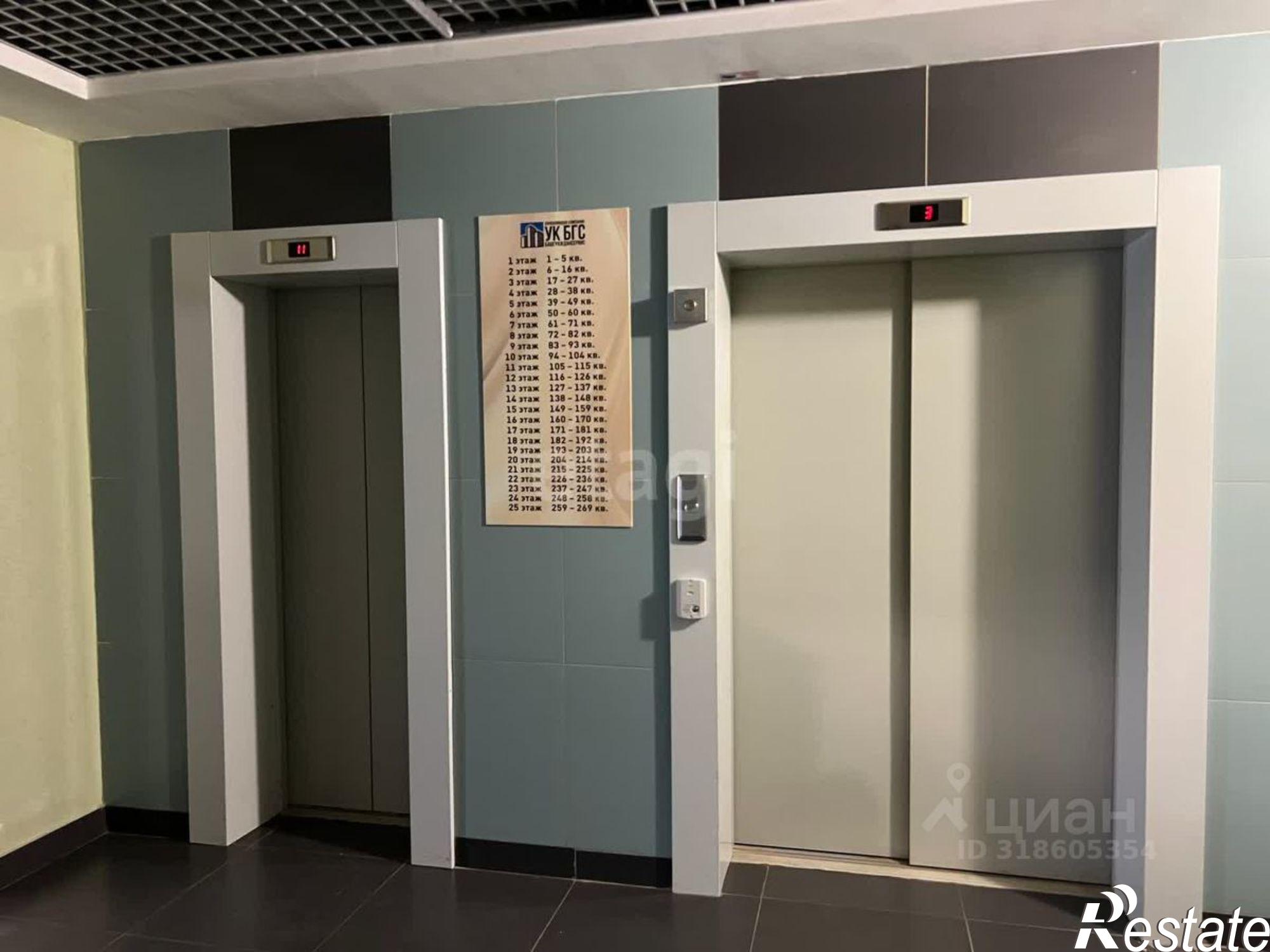 Купить квартиру за 3 800 000 рублей на проспект Дружбы Народов, 55