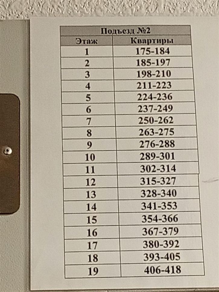 Студия ул Бородинская, д. 9