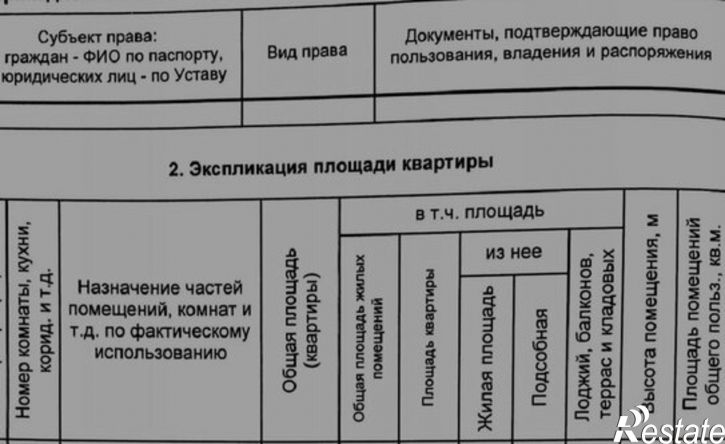 2-комн квартира Дагестанская улица, 16,  д. 16