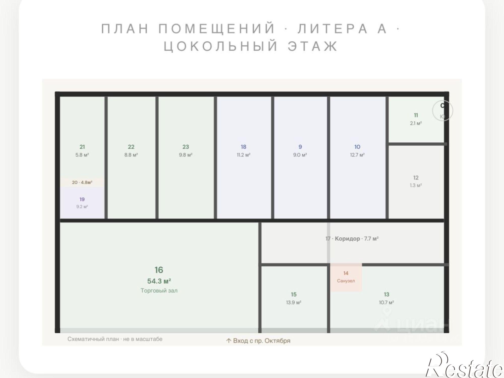 Купить торговое помещение за 22 877 900 рублей на пр-кт Октября, 144/1