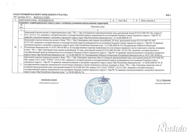 Земельный участок СНТ Земляника