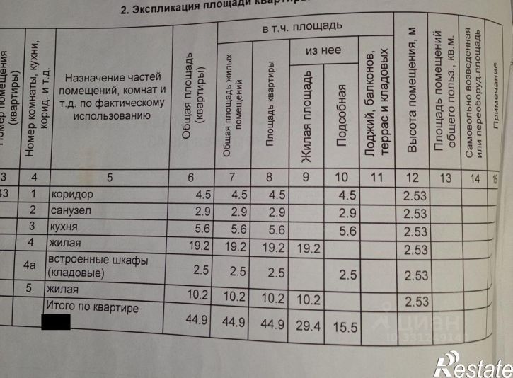 2-комн квартира пр-кт Октября, 83/2,  д. 83/2