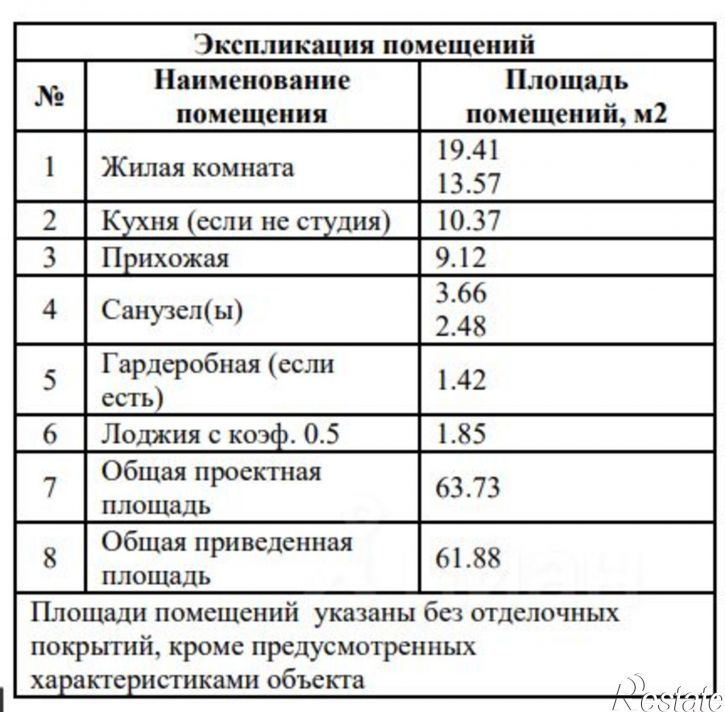 2-комн квартира улица Султанова, 28,  д. 28