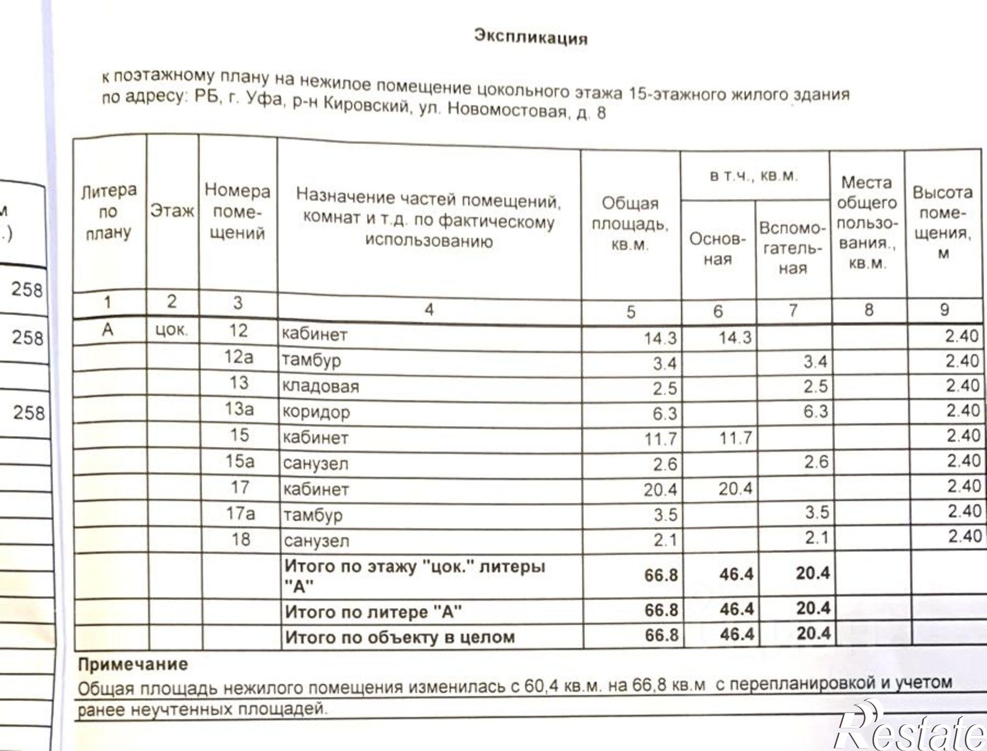 Купить офис, помещение под офис за 9 386 260 рублей на Новомостовая улица, 8