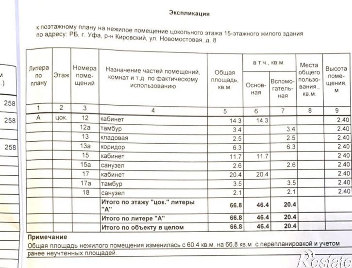 Офис Новомостовая улица, 8,  д. 8