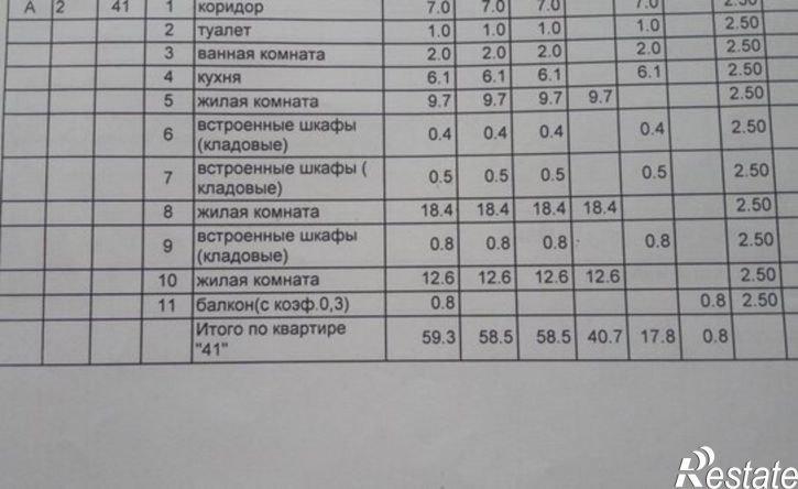 3-комн квартира ул Аксакова, 72,  д. 72