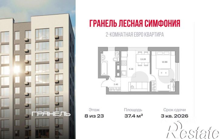 2-комн квартира в новом доме улица Менделеева