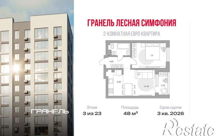 2-комн квартира в новом доме улица Менделеева